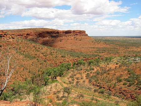 Kings Canyon