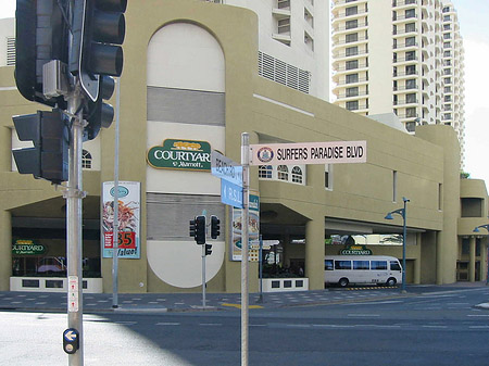 Surfer's Paradise